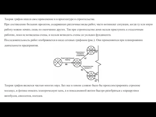 Теория графов нашла свое применение и в архитектуре и строительстве. При составлении