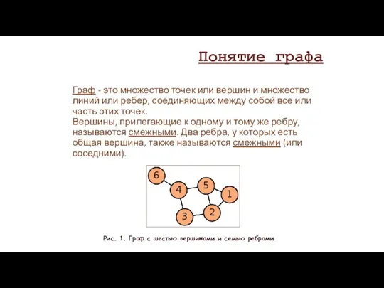 Граф - это множество точек или вершин и множество линий или ребер,