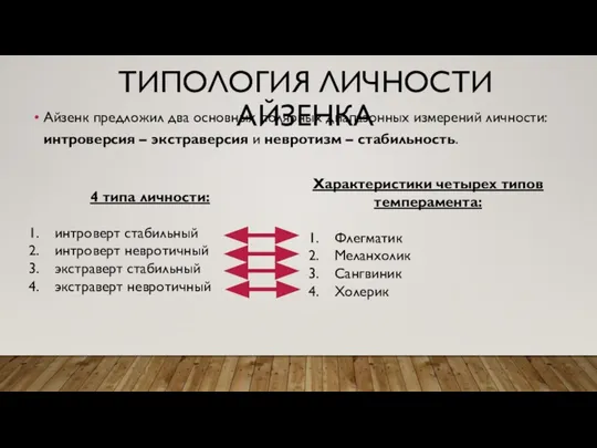 ТИПОЛОГИЯ ЛИЧНОСТИ АЙЗЕНКА Айзенк предложил два основных полярных диапазонных измерений личности: интроверсия