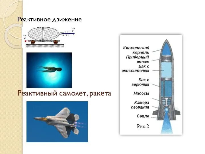 Реактивный самолет, ракета Реактивное движение