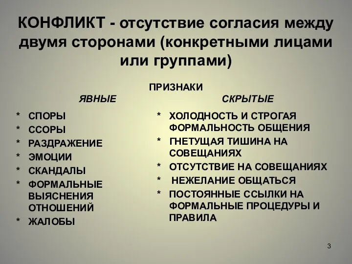 КОНФЛИКТ - отсутствие согласия между двумя сторонами (конкретными лицами или группами) ПРИЗНАКИ