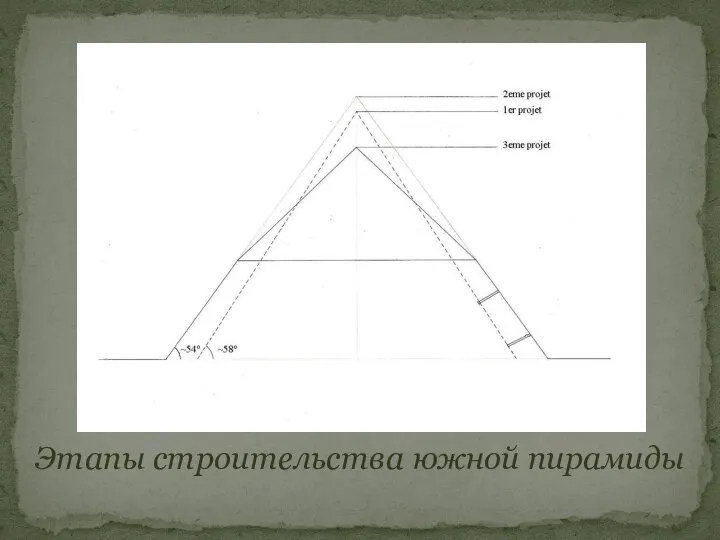 Этапы строительства южной пирамиды