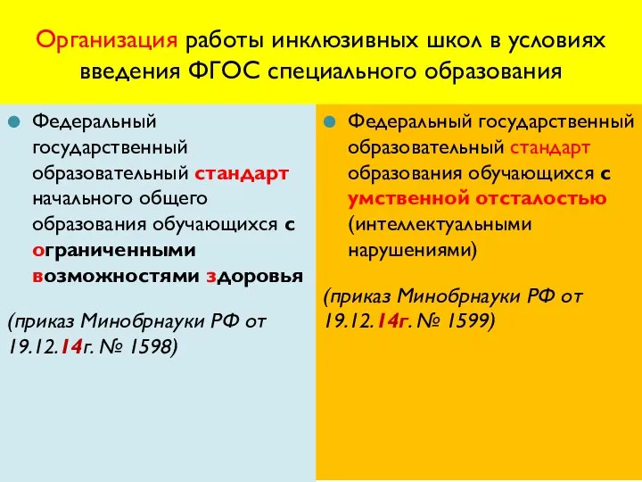 Организация работы инклюзивных школ в условиях введения ФГОС специального образования Федеральный государственный