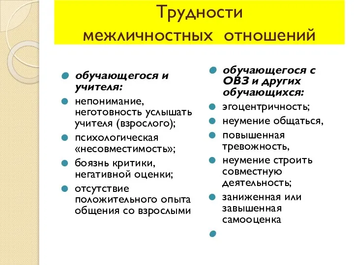 Трудности межличностных отношений обучающегося и учителя: непонимание, неготовность услышать учителя (взрослого); психологическая