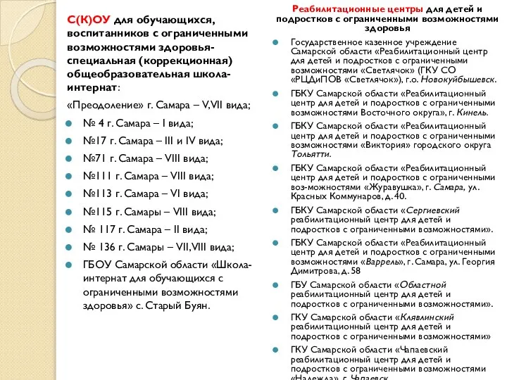 С(К)ОУ для обучающихся, воспитанников с ограниченными возможностями здоровья-специальная (коррекционная) общеобразовательная школа-интернат: «Преодоление»