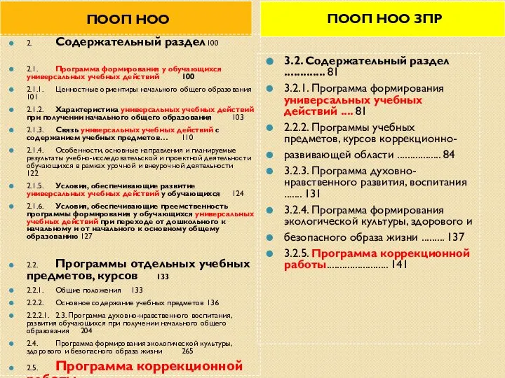 ПООП НОО ПООП НОО ЗПР 2. Содержательный раздел 100 2.1. Программа формирования