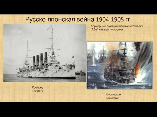 Русско-японская война 1904-1905 гг. Цусимское сражение Крейсер «Варяг» Априорные эмоциональные установки (АЭУ) как враг историка.