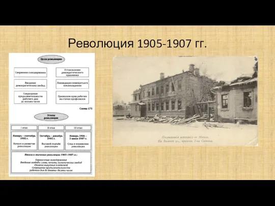 Революция 1905-1907 гг.