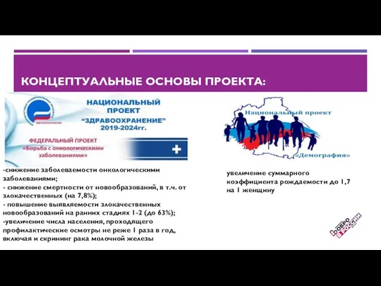 КОНЦЕПТУАЛЬНЫЕ ОСНОВЫ ПРОЕКТА: -снижение заболеваемости онкологическими заболеваниями; - снижение смертности от новообразований,