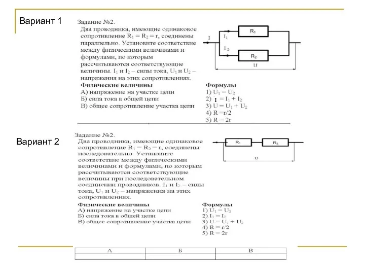 Вариант 2 Вариант 1 I