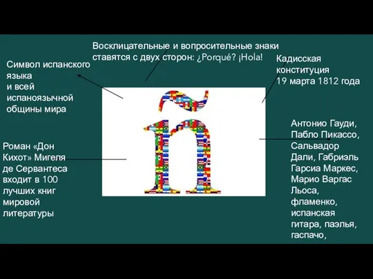 Символ испанского языка и всей испаноязычной общины мира Роман «Дон Кихот» Мигеля