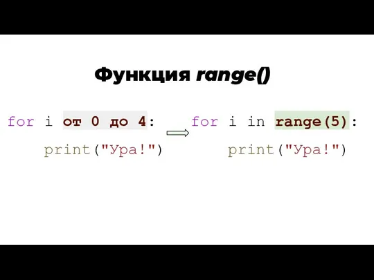 Функция range() for i от 0 до 4: print("Ура!") for i in range(5): print("Ура!")