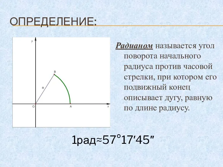 ОПРЕДЕЛЕНИЕ: Радианом называется угол поворота начального радиуса против часовой стрелки, при котором