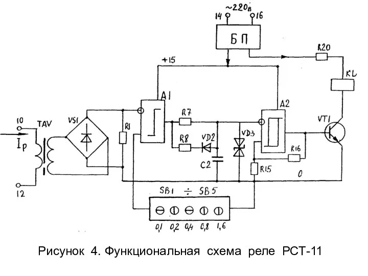 Рисунок 4. Функциональная схема реле РСТ-11