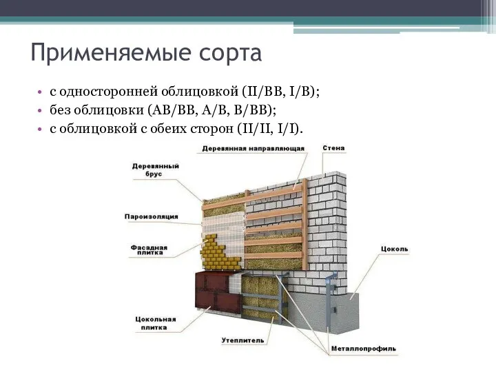 Применяемые сорта с односторонней облицовкой (II/BB, I/B); без облицовки (AB/BB, A/B, B/BB);