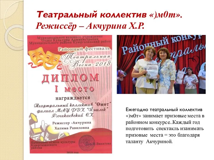 Театральный коллектив «)м0т». Режиссёр – Акчурина Х.Р. Ежегодно театральный коллектив «)м0т» занимает