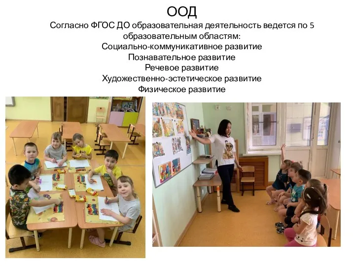 ООД Согласно ФГОС ДО образовательная деятельность ведется по 5 образовательным областям: Социально-коммуникативное