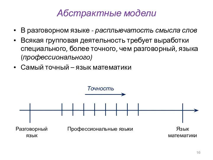 Абстрактные модели В разговорном языке - расплывчатость смысла слов Всякая групповая деятельность