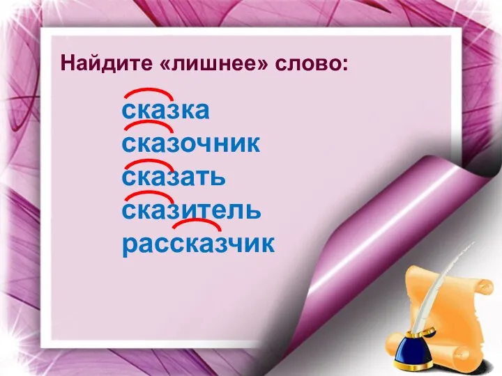 Найдите «лишнее» слово: сказка сказочник сказать сказитель рассказчик