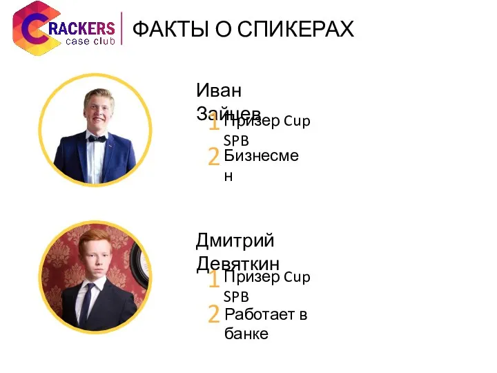 Иван Зайцев Дмитрий Девяткин Призер Cup SPB Бизнесмен Призер Cup SPB Работает в банке