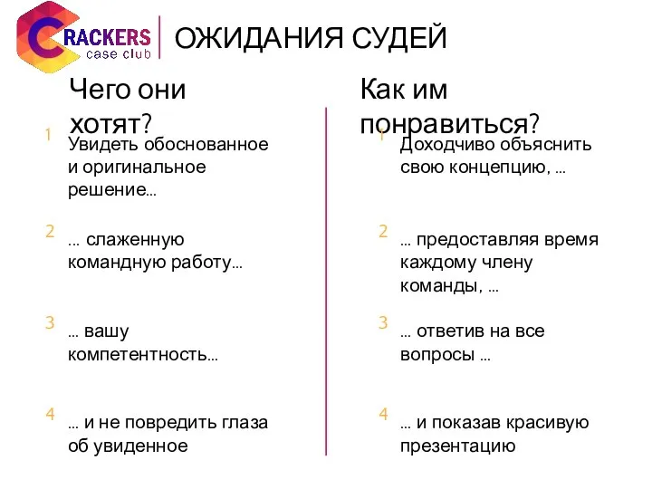 Чего они хотят? Как им понравиться?