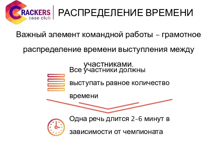 Важный элемент командной работы – грамотное распределение времени выступления между участниками. Все