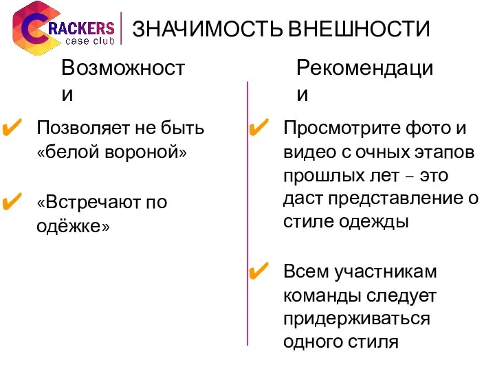 Позволяет не быть «белой вороной» «Встречают по одёжке» Просмотрите фото и видео