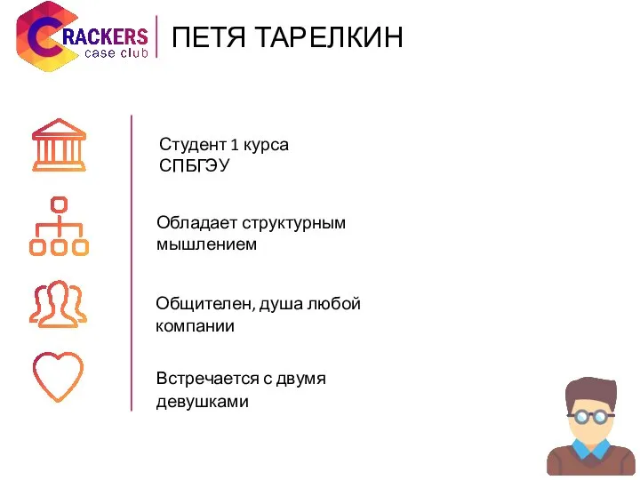 Студент 1 курса СПБГЭУ Встречается с двумя девушками Общителен, душа любой компании Обладает структурным мышлением