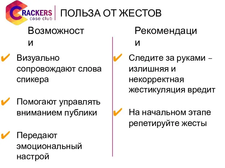 Визуально сопровождают слова спикера Помогают управлять вниманием публики Передают эмоциональный настрой Следите