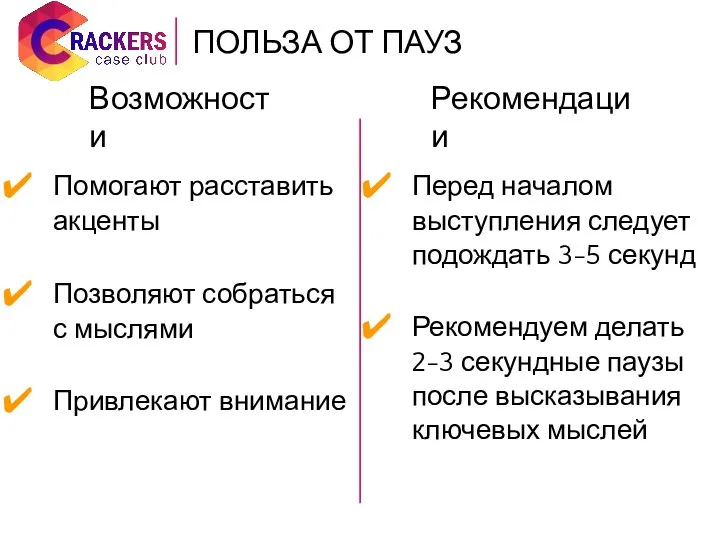 Помогают расставить акценты Позволяют собраться с мыслями Привлекают внимание Перед началом выступления