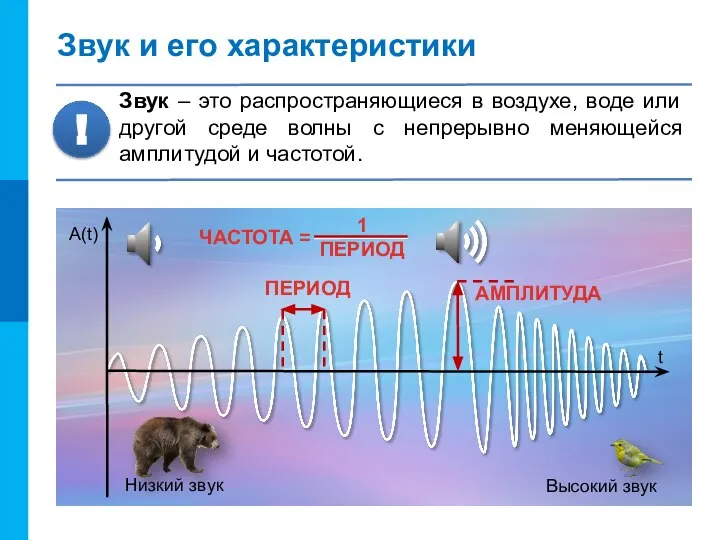Звук и его характеристики Звук – это распространяющиеся в воздухе, воде или