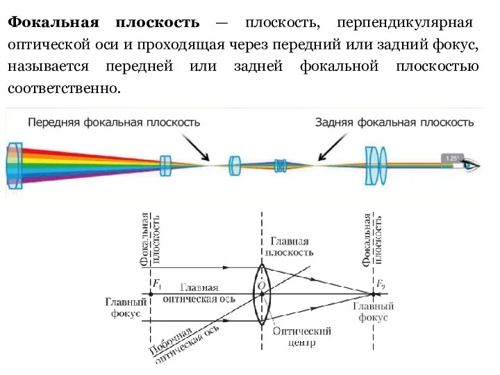 Фокальная плоскость — плоскость, перпендикулярная оптической оси и проходящая через передний или