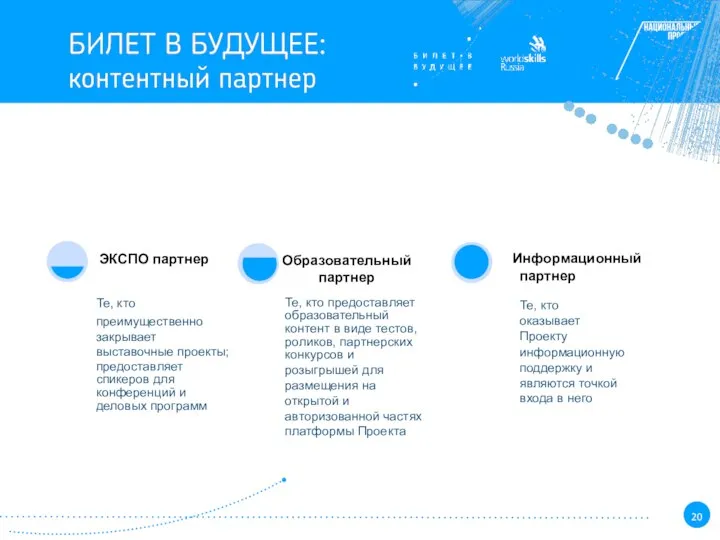 Те, кто преимущественно закрывает выставочные проекты; предоставляет спикеров для конференций и деловых