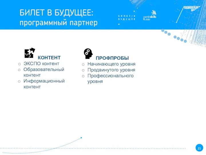 КОНТЕНТ ЭКСПО контент Образовательный контент Информационный контент ПРОФПРОБЫ Начинающего уровня Продвинутого уровня Профессионального уровня