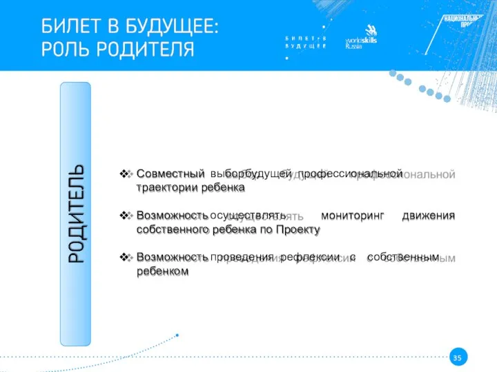 Совместный выбор будущей профессиональной траектории ребенка мониторинг движения Возможность осуществлять собственного ребенка