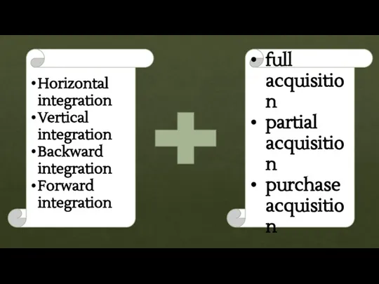 Horizontal integration Vertical integration Backward integration Forward integration full acquisition partial acquisition purchase acquisition