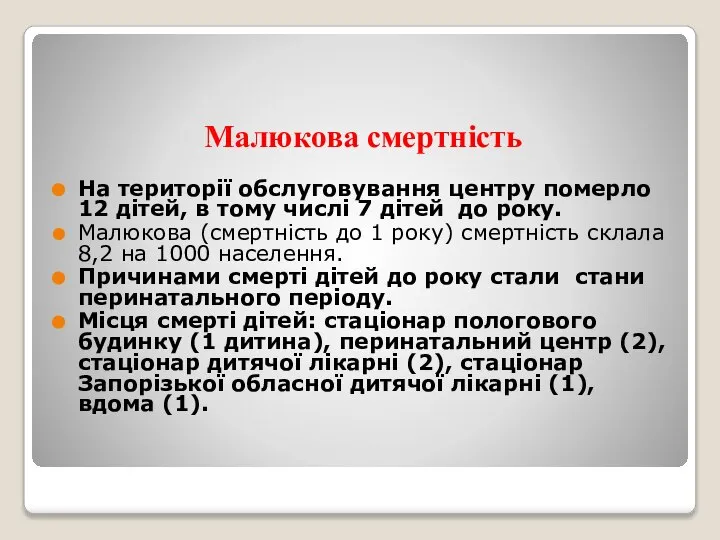 Малюкова смертність На території обслуговування центру померло 12 дітей, в тому числі