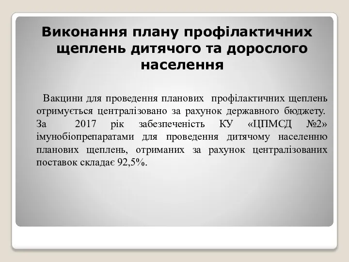 Виконання плану профілактичних щеплень дитячого та дорослого населення Вакцини для проведення планових