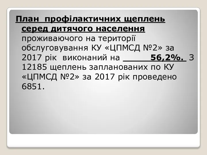 План профілактичних щеплень серед дитячого населення проживаючого на території обслуговування КУ «ЦПМСД