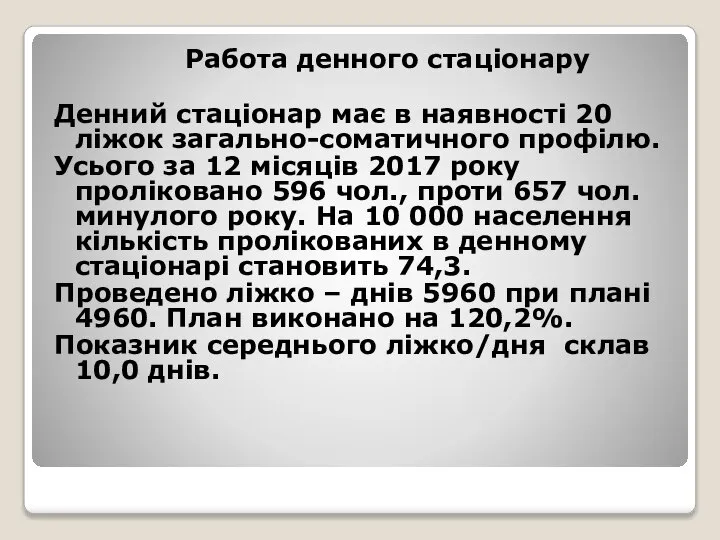 Работа денного стаціонару Денний стаціонар має в наявності 20 ліжок загально-соматичного профілю.