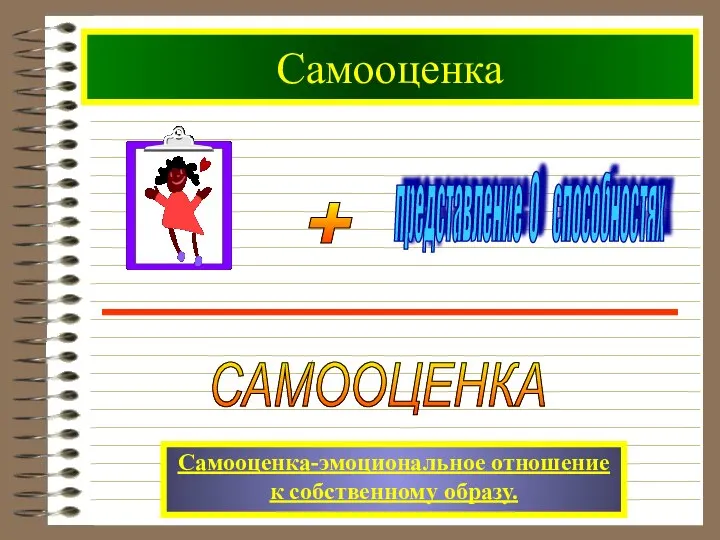 Самооценка Самооценка-эмоциональное отношение к собственному образу. + представление О способностях САМООЦЕНКА