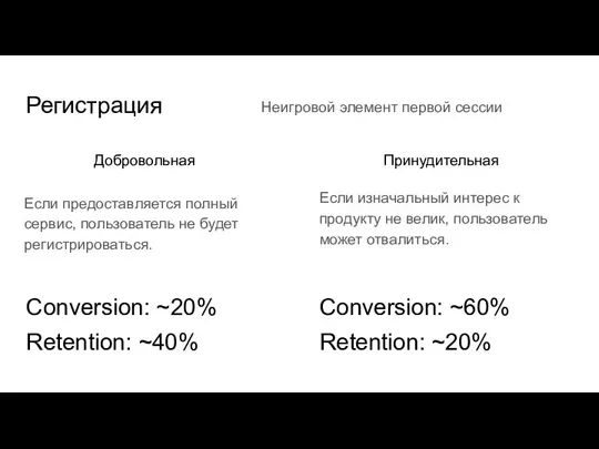 Регистрация Если предоставляется полный сервис, пользователь не будет регистрироваться. Если изначальный интерес