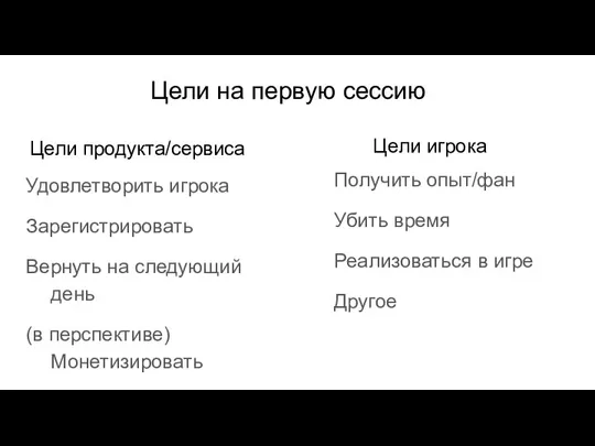 Цели продукта/сервиса Удовлетворить игрока Зарегистрировать Вернуть на следующий день (в перспективе) Монетизировать