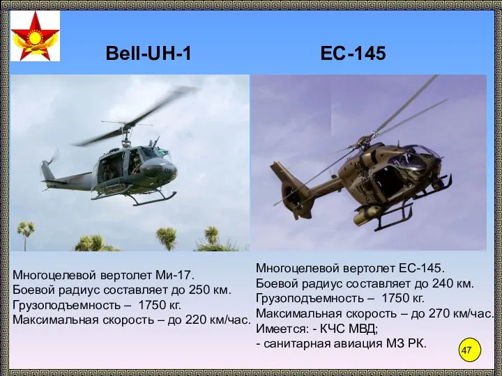 Bell-UH-1 Многоцелевой вертолет Ми-17. Боевой радиус составляет до 250 км. Грузоподъемность –