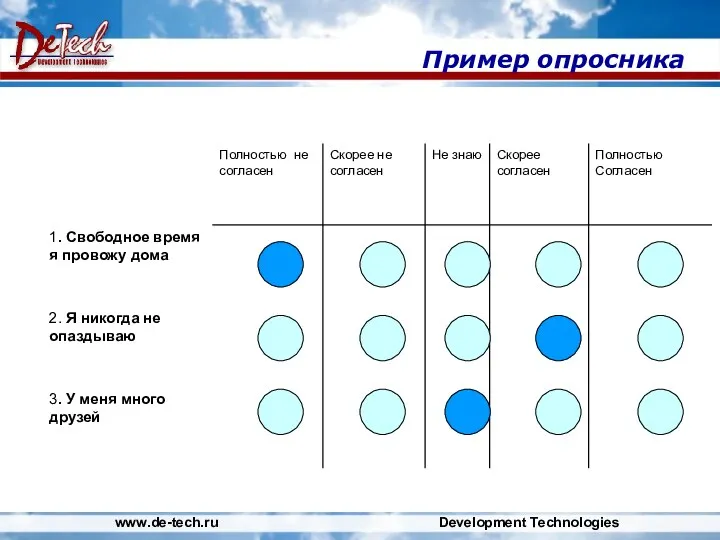 www.de-tech.ru Development Technologies Пример опросника