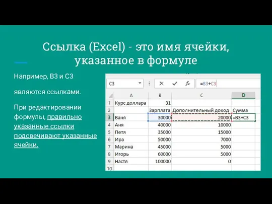 Ссылка (Excel) - это имя ячейки, указанное в формуле Например, B3 и