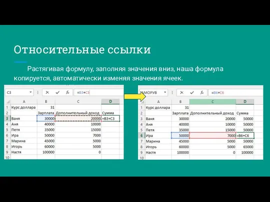 Относительные ссылки Растягивая формулу, заполняя значения вниз, наша формула копируется, автоматически изменяя значения ячеек.