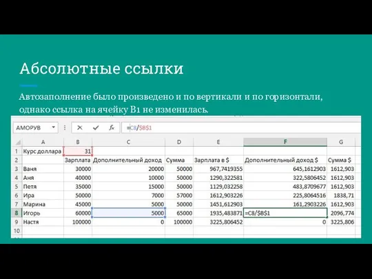 Абсолютные ссылки Автозаполнение было произведено и по вертикали и по горизонтали, однако