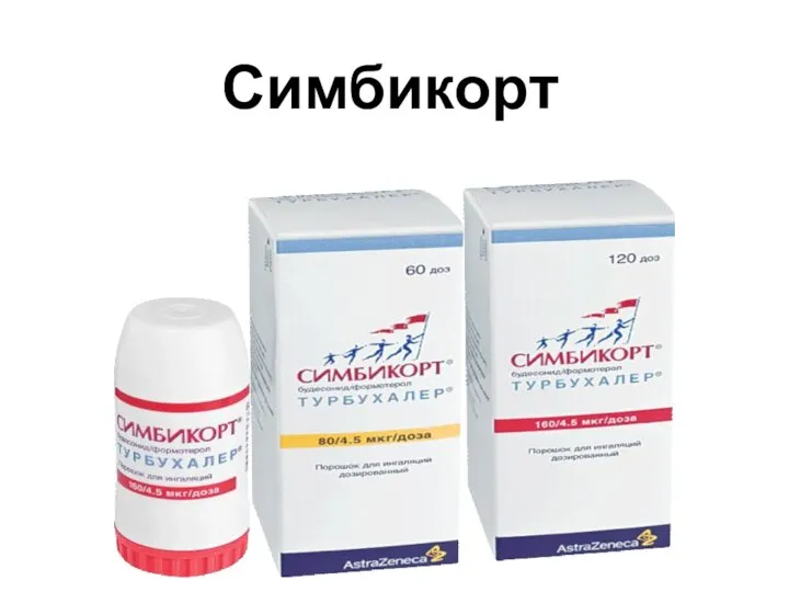 Симбикорт