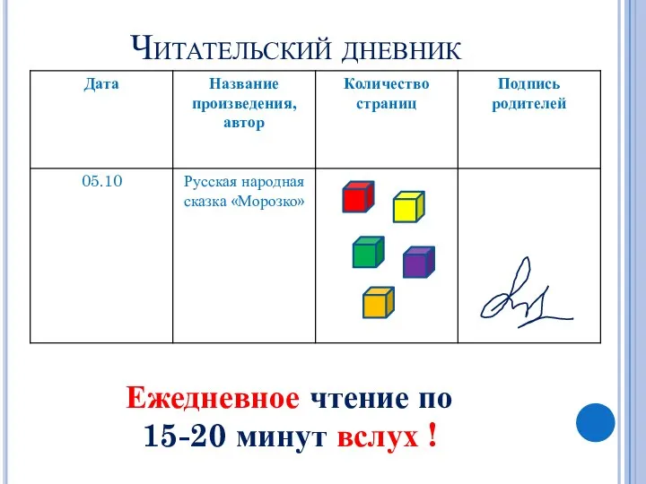 Читательский дневник Ежедневное чтение по 15-20 минут вслух !